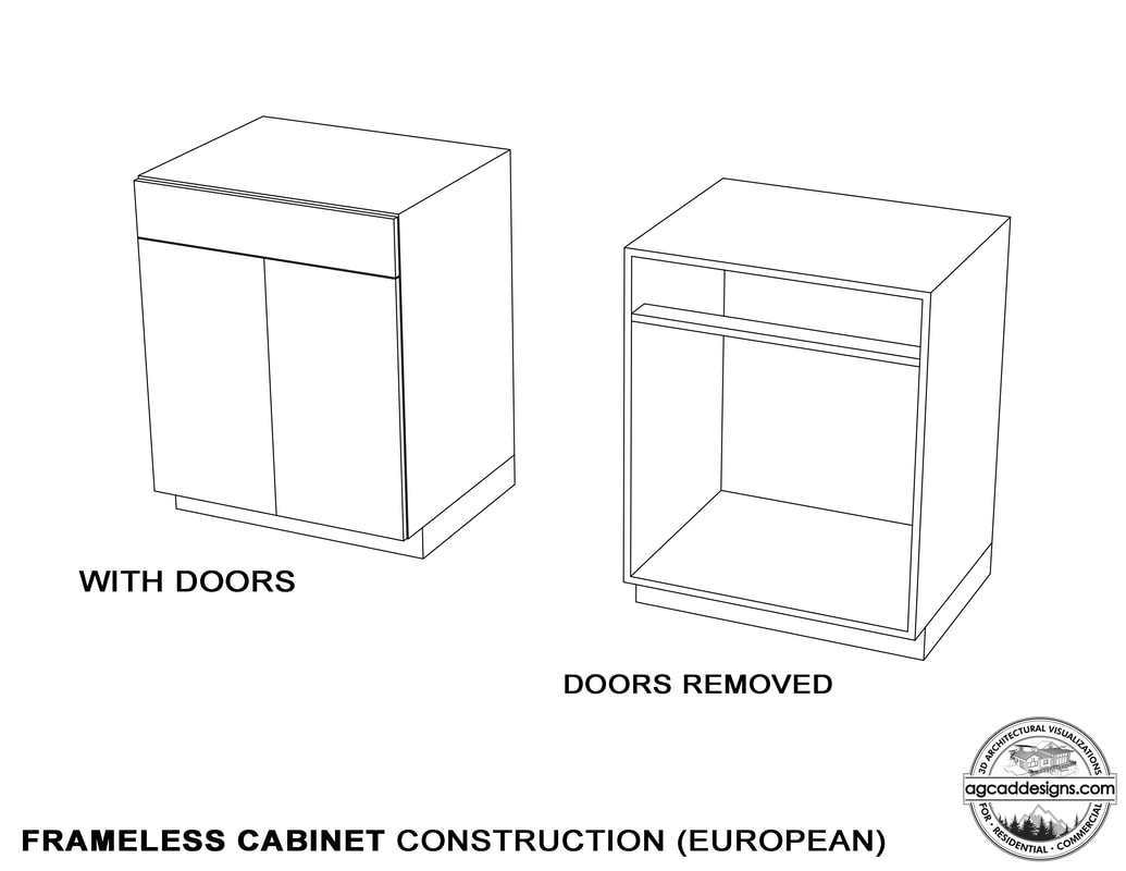 Frameless Cabinet Construction European Type