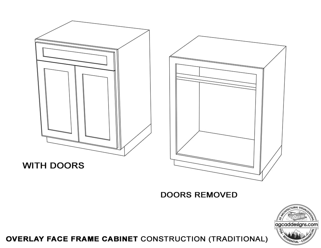 OVERLAY FACE FRAME CABINET CONSTRUCTION TRADITIONAL TYPE